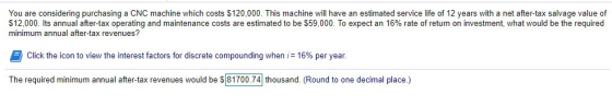You are considering purchasing a CNC machine which costs $120,000. This machine will have an estimated service life of 12 yea