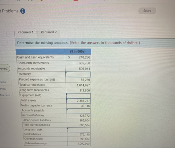 Problems Saved Required 1 Required 2 Determine the missing amounts. (Enter the answers in thousands of dollars.) ($ in 000s)