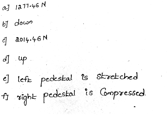 a.) la 77.46 N 67 down C2014.46N d] up e] left pedestal is stretched fy right pedestal is Compressed