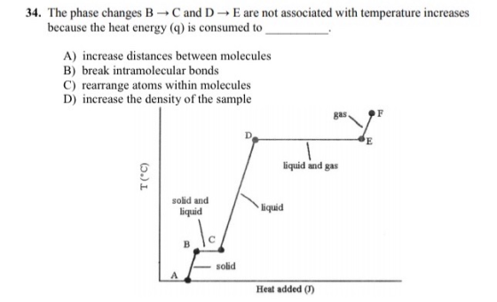 34. The phase changes B C and D - E are not associated with temperature increases because the heat energy (q) is consumed to
