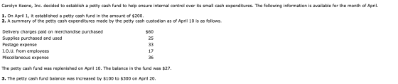 Carolyn Keene, Inc. decided to establish a petty cash fund to help ensure internal control over its small cash expenditures.