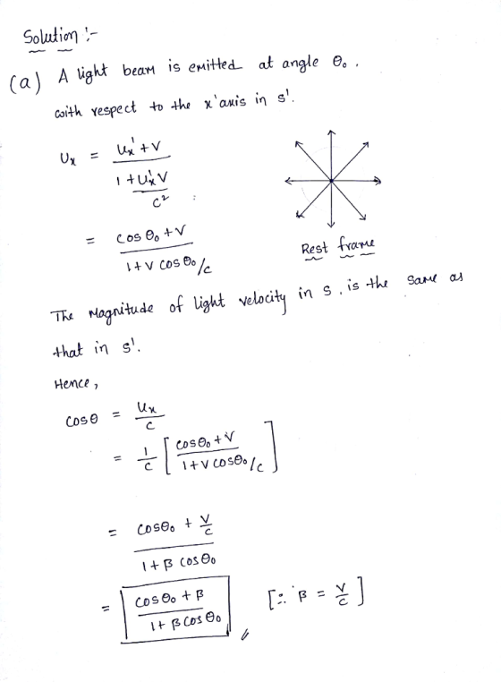 Solution (a) Aught beam is emitted. at angle e。 caith vespect to 4he x anis in s Rest fraru cos Th Nagnitude of light velocity in s .is th Same a that in s Hence Cos θ = US Cose。+p