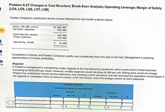 Problem 4-27 Changes in Cost Structure; Break-Even Analysis; Operating Leverage; Margin of Safety [LO4, LOS, LOO, LOT, LO8] F