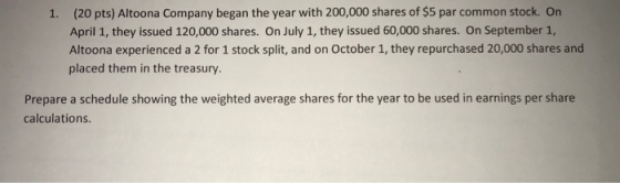 1. (20 pts) Altoona Company began the year with 200,000 shares of $5 par common stock. On April 1, they issued 120,000 shares