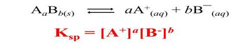 A,Bb(s) =aAt (aq) + bB (aq) Ksp = [A+][B-]