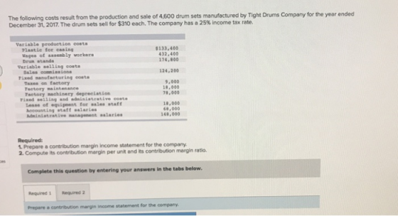 The following costs result from the production and sale of 4,600 drum sets manufactured by Tight Drums Company for the year e