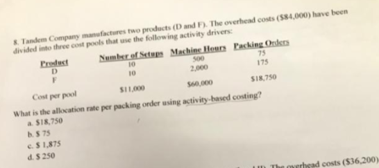 & Tandem Company manufactures to products (D and F). The overhead costs (584,000) have been divided into three cost pools tha