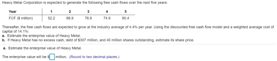 Heavy Metal Corporation is expected to generate the following free cash flows over the next five years: L Year FCF ($ million
