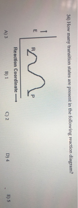 34) How many transition states are present in the following reaction diagram? Reaction Coordinate - B) 1 A) 3 C)2 D) 4 E) 5