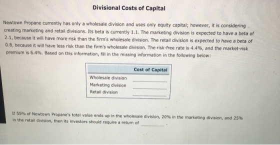 Divisional Costs of Capital Newtown Propane currently has only a wholesale division and uses only equity capital; however, it