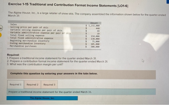 Exercise 1-15 Traditional and Contribution Format Income Statements (LO1-6] The Alpine House, Inc., is a large retailer of sn