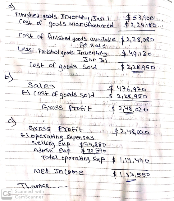 - Finished goods Inventory Tan $ 53,9001.no som.cost of goods Manufactured I $2,24,180... ... cost of finished goods availabl