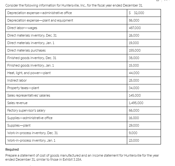 Consider the following information for Huntersville, Inc, for the fiscal year ended December 31 Depreciation expense-administ