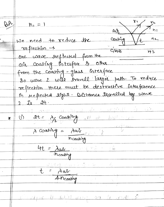 ४1 re QA n=1 Air ni nz We need Glass 23 one wave the to reduce the coating reflection + clieflected from air coating Enterfac
