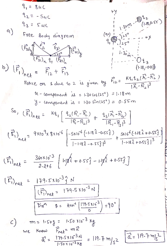 , 9,=846 - - 50 3 - Suc Free Body diagram I------ (1:18,0.55) 1.30m.- 1.30m * (90) 7 - +X - - +- 30,5250 izoma File 9, (Faun