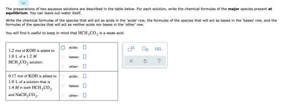 The preparations of two aqueous solutions are described in the table below. For each solution, write the chemical formulas of