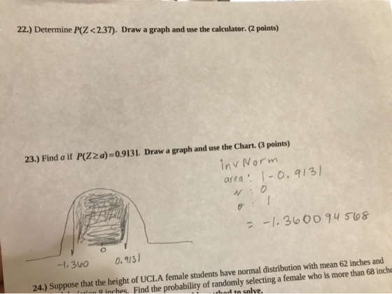 22.) Determine P(Z <2.37). Draw a graph and use the calculator. (2 points) 23.) Find a if P(Z2a)=0.9131. Draw a graph and use