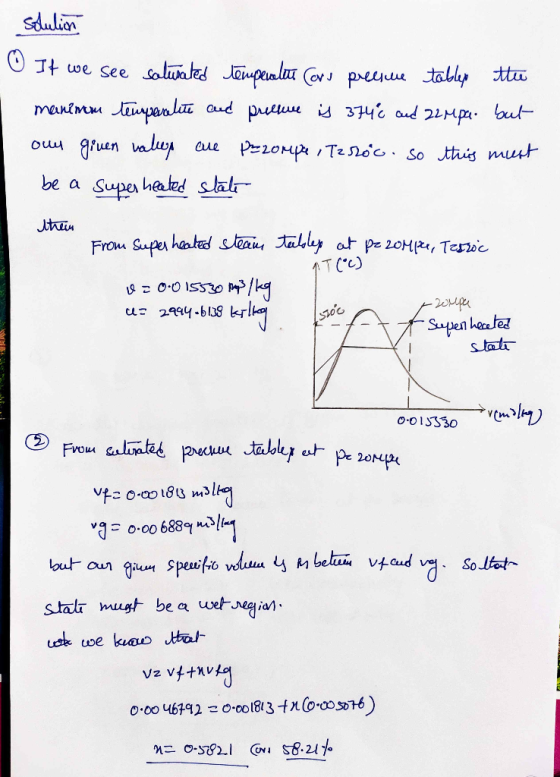 solution It we see saturated temperatur cor preenue tables the manimum temperature and pressure is 3746 and 22upa. but oun gi