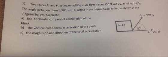 Image for 1) Two forces F1 and F2 acting on a 40 kg crate have values 150 N and 210 N respectively. The angle between th