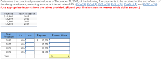 Determine the combined present value as of December 31, 2018, of the following four payments to be received at the end of each of the designated years, assuming an annual interest rate of 8%. (FV of $1, PV of $1, FVA of $1, PVA of $1, FVAD of $1 and PVAD of $1) (Use appropriate factor(s) from the tables provided.) (Round your final answers to nearest whole dollar amount.) Payment $10,000 10,500 12,000 14,500 Year Received 2019 2020 2022 2024 ear Received 2019 2020 2022 2024 in-PaymentPresent Value 8% 8% 8% 8% $ 10,000 10,500 12,000 14,500 Total