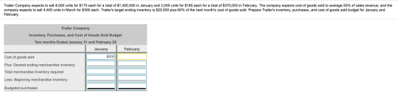 Trailer Company expects to sell 8,000 units for $175 each for a total of $1,400,000 in January and 2,000 units for $185 each