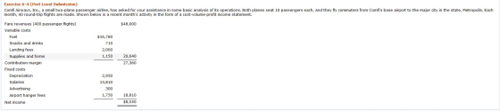 Exercise 6-4 (Part Level Submission) Comfi Airways, Inc., a small two-plane passenger airline, has asked for your assistance