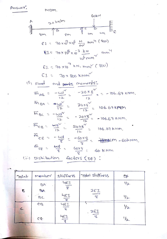 MDM GokN 너m 6-3 kn momets -106.6 KNm 12. 2. Ds 12- -- 2ox 2 106.6 ENm 12- 12. 12- 06.62 kAtm, - 6oX S ce 7 8 CiDish bunfactors DF) mam MET 2A HET Вс. CO