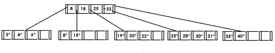= || is [as [fast [[[[[[[[[[[[_LI [[ি =_[] [] = [s|p.[[[_LL