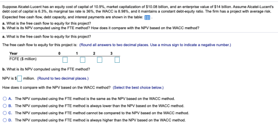 Suppose Alcatel-Lucent has an equity cost of capital of 10.9%, market capitalization of $10.08 billion, and an enterprise val