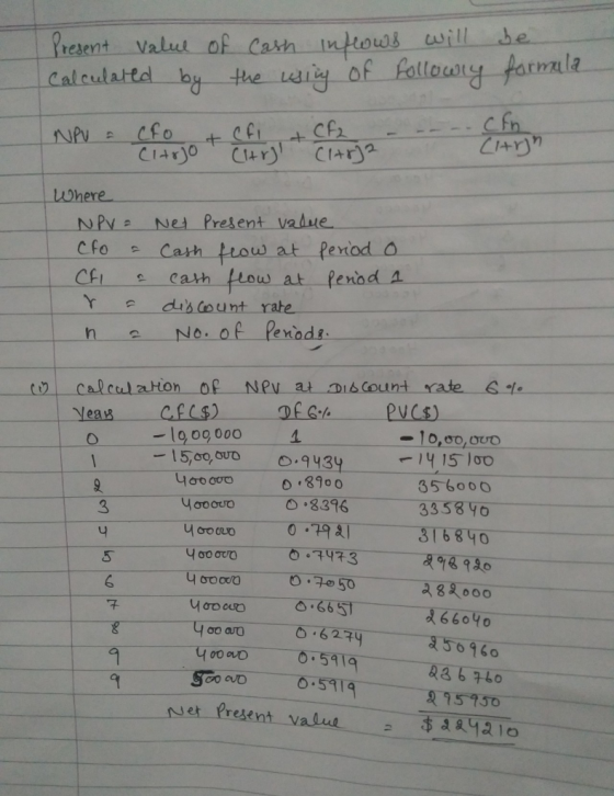 Present value of cash inflows will Calculated by the using of followly be formula INPU & - Cro Cltojo CF2 Clar12 CFO Carn 40