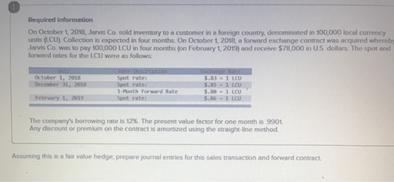 Required information On October 1, 2018, Jarvis Co. sold inventory to a customer in a foreign country, denominated in 100,000