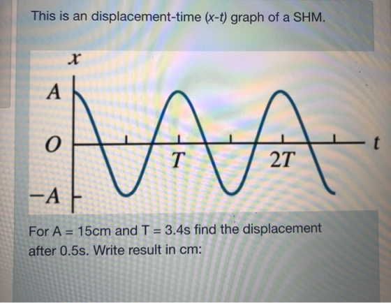 This is an displacement-time (x-t) graph of a SHM. 2T For A = 15cm and T = 3.4s find the displacement after 0.5s. Write result in cm: