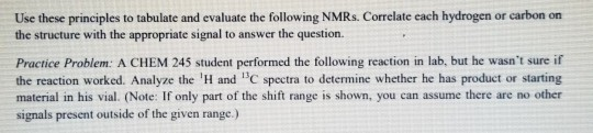 Use these principles to tabulate and evaluate the following NMRs. Correlate each hydrogen or carbon on the structure with the