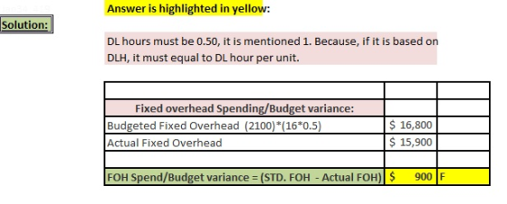 Answer is highlighted in yellow: Solution: DL hours must be 0.50, it is mentioned 1. Because, if it is based on DLH, it must equal to DL hour per unit Fixed overhead Spending/Budget variance: Budgeted Fixed Overhead (2100) (16*0.5) Actual Fixed Overhead $16,800 15,900 FOH Spend/Budget variance (STD. FOH Actual FOH) IS 900 IF