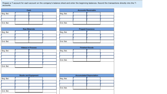 Prepare a T-account for each account on the companys balance sheet and enter the beginning balances. Record the transactions