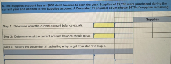 b. The Supplies account has an $850 debit balance to start the year. Supplies of $2,200 were purchased during the current yea