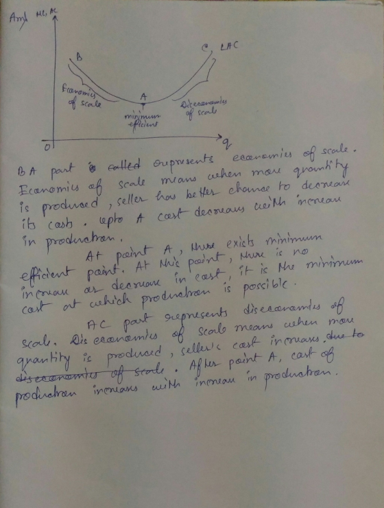 L.FC Fraromius c Scale Odceaanomly minimum fielens b A part otled oupwsentseaaremiu of scale. Ecanomiu af Scale is produaed ,