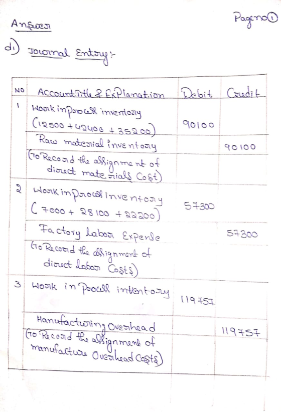 Pageno Aniors d) Journal Entory NO Account Rith 2 Explanation Debit Credit 1 90100 90100 Work in proces inventory Ciasoo tu24