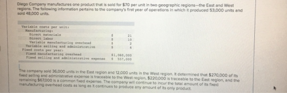 Diego Company manufactures one product that is sold for $70 per unit in two geographic regions-the East and West regions. The