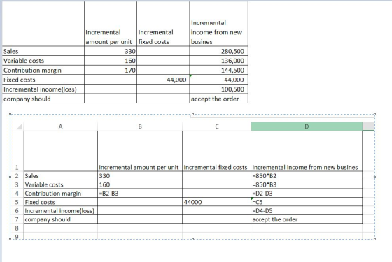 Incremental ncome from new busines Incremental Incremental amount per unit [fixed costs Sales Variable costs Contribution margin Fixed costs Incremental income(loss) company should 330 160 170 280,500 136,000 144,500 44,000 100,500 44,000 accept the order Incremental amount per unit Incremental fixed costsIncremental income from new busines 330 160 2 Sales 3 Variable costs 4 Contribution margin 5 Fixed costs 6 Incremental income(loss 7 company should 850 B2 -850ВЗ D2-D3 -C5 D4-D5 accept the order B2-B3 44000