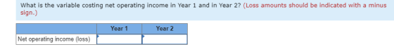 What is the variable costing net operating income in Year 1 and in Year 2? (Loss amounts should be indicated with a minus sig