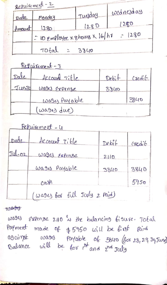 Revuite me da mound 128D 1280 Total 3940 3 bi ges Payable udage) due) 384o couns title Debit Cedib 2110 3δυο | 384 D 5950 Pay