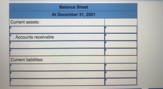 Balance Sheet At December 31, 2021 Current assets: Accounts receivable Current liabilities: