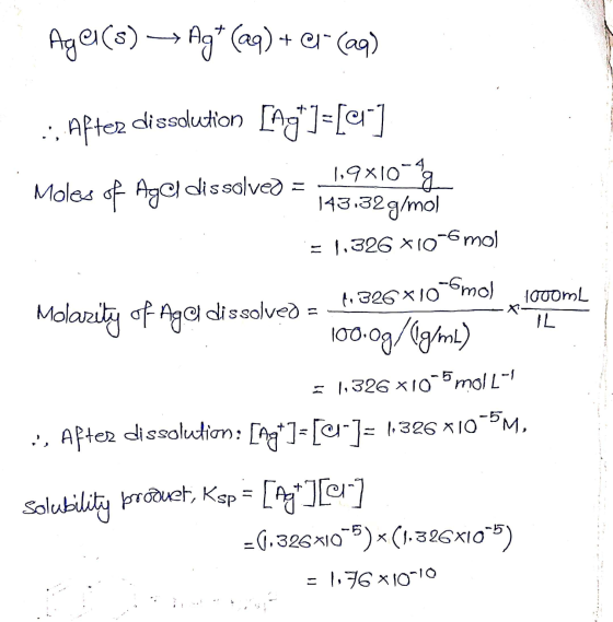 Age(s) → Ag+ (aq) + 41- (aq) :: After dissolution [ng]=[4] Moles of Agal dissolved = 1 1,9x10-20 143.32g/mol = 1,326 *10-6 m