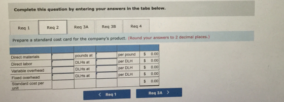Complete this question by entering your answers in the tabs below. Reg 1 Reg 2 Req 3A Req 3B Reg 4 Prepare a standard cost ca