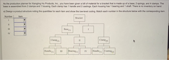 As the production planner for Xiangling Hu Products, Inc., you have been given a bill of material for a bracket that is made