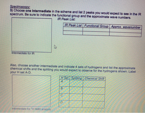 Spectroscopy: 3) Choose one Intermediate in the scheme and list 2 peaks you would expect to see in the IR spectrum. Be sure t