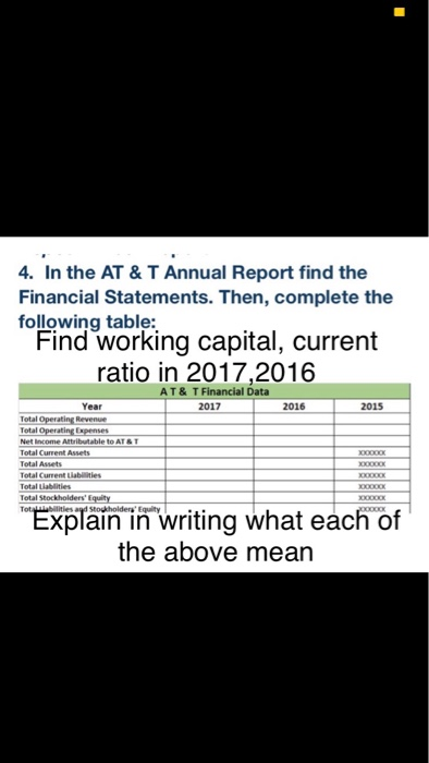 4. In the AT & T Annual Report find the Financial Statements. Then, complete the following table: Find working capital, current ratio in 2017,2016 AT& TFinancial Data Year 017 2016 2015 Total Operating Revenue Total Operating Expenses Total Current Assets Total Assets Current Liabilities Total Liablities Total Stockholders Equity Stoukholders Equity Explain in writing what each of the above mean