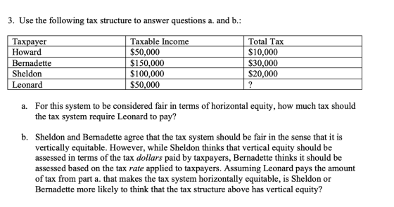3. Use the following tax structure to answer questions a. and b.: Taxpayer Howard Bernadette Sheldon Leonard | Taxable Income