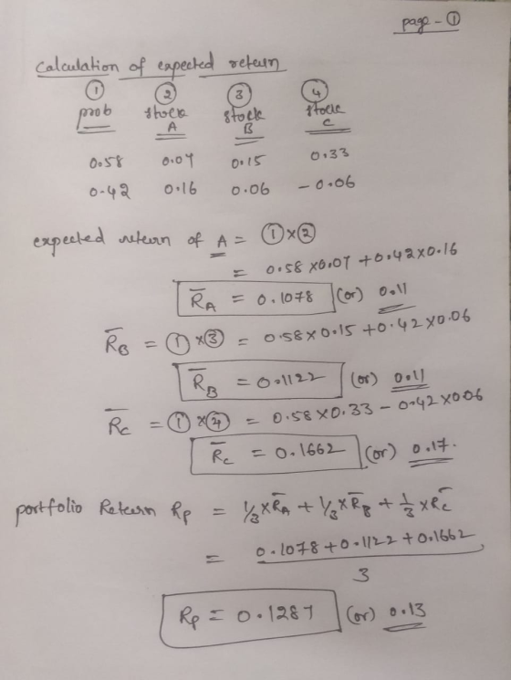 page- calculation of expected refuen prob stolt A stock 15 stolle c 0.58 0.42 0.04 0.16 0.15 0.06 0.33 -0.06 expected return